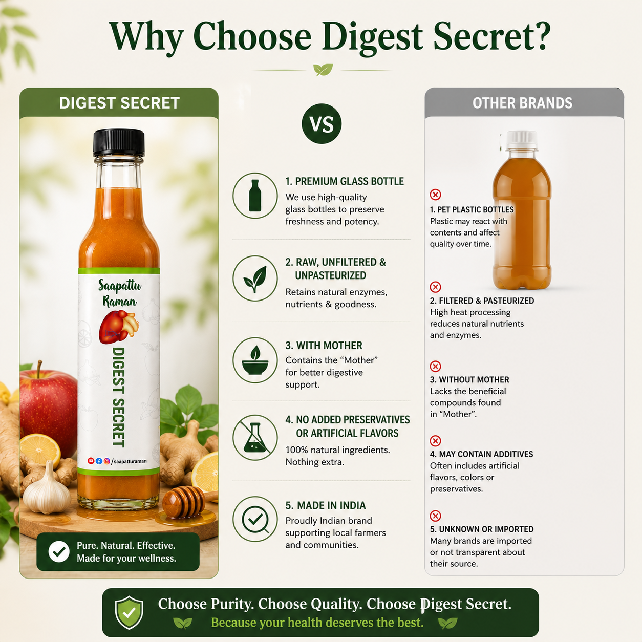 Digest Secret 312Grams/250ML
