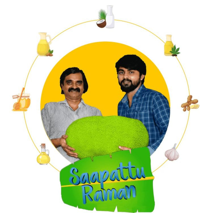 Contact Us – Saapattu Raman